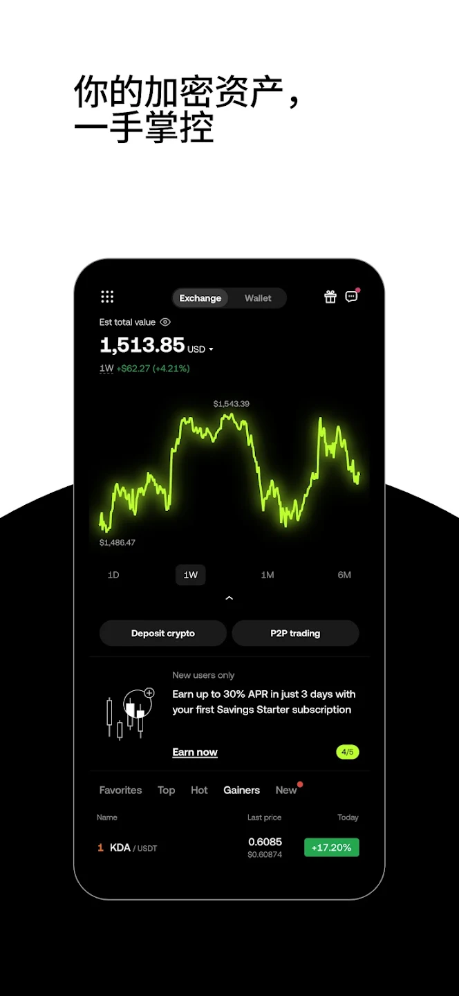 欧交易所OKX下载 - 全球领先的加密货币交易平台APP Hero图