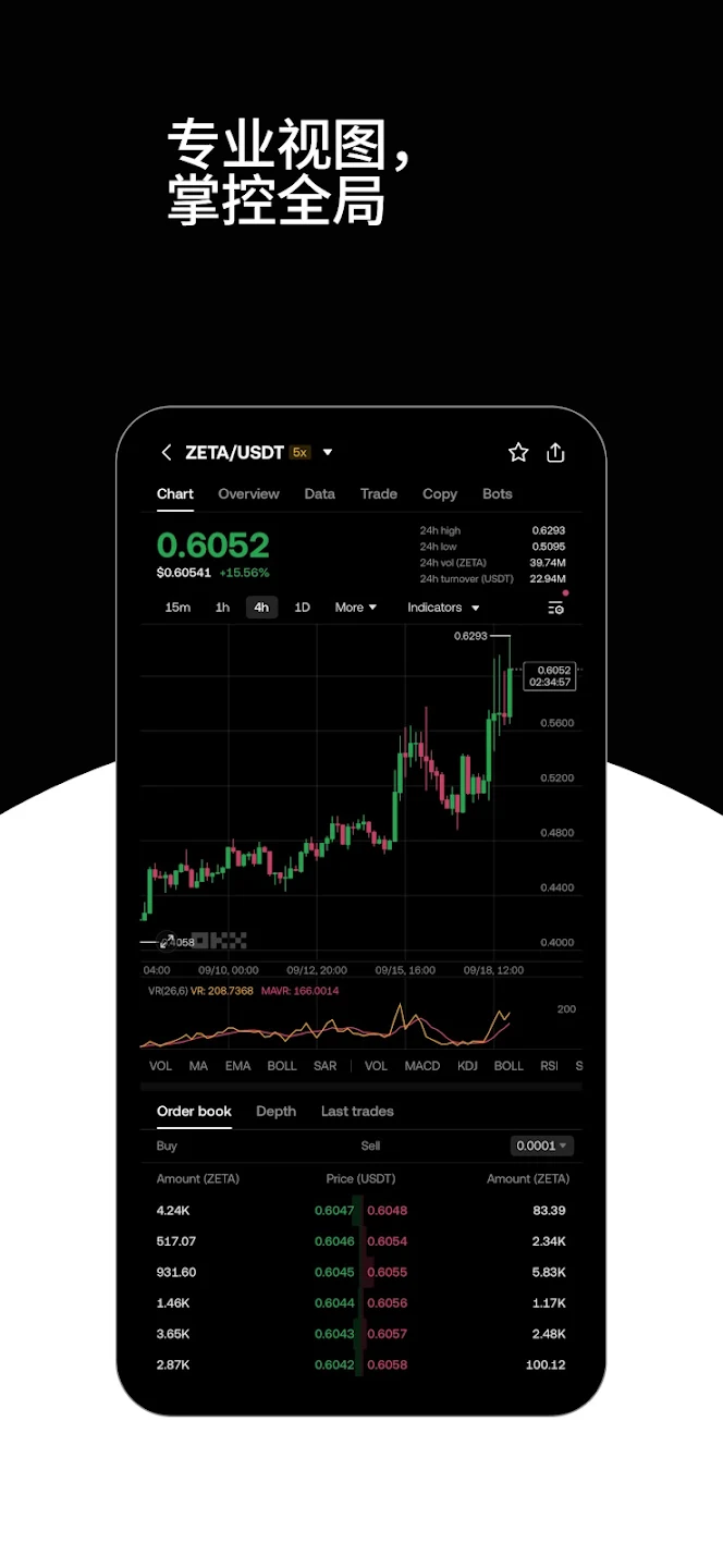 欧交易所OKX下载 - 全球领先的加密货币交易平台APP Hero图